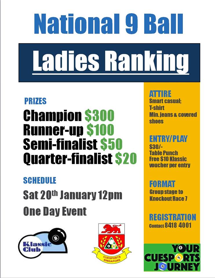 Ladies Ranking Poster