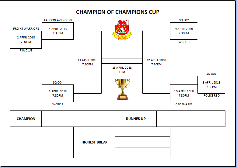 Fixtures